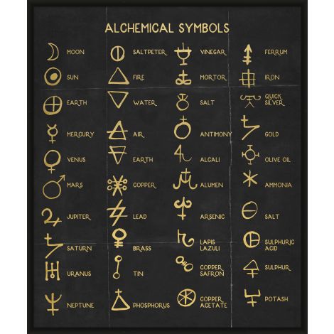 Gold Alchemical Symbols-Wendover-WEND-35056-Wall Art-1-France and Son