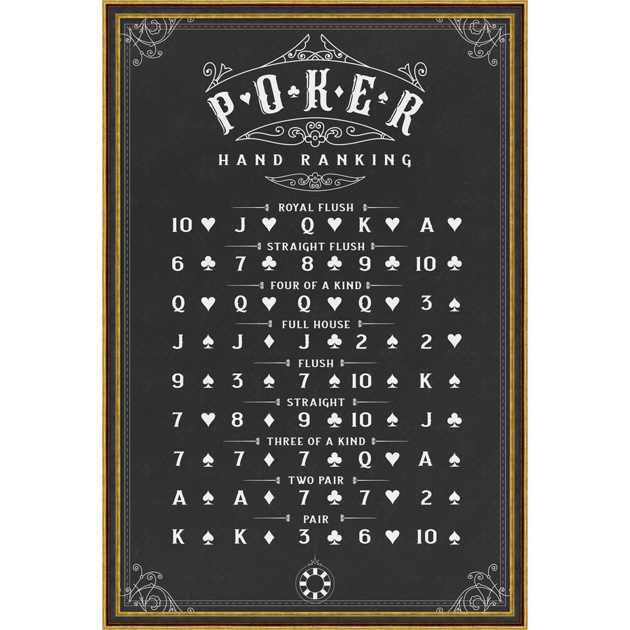Poker Chart-Wendover-WEND-WTY1128-Wall Art-1-France and Son