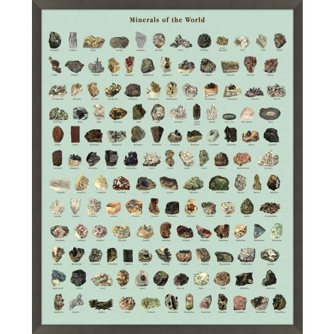 Mineral Chart-Wendover-WEND-WVT1430-Wall Art-1-France and Son