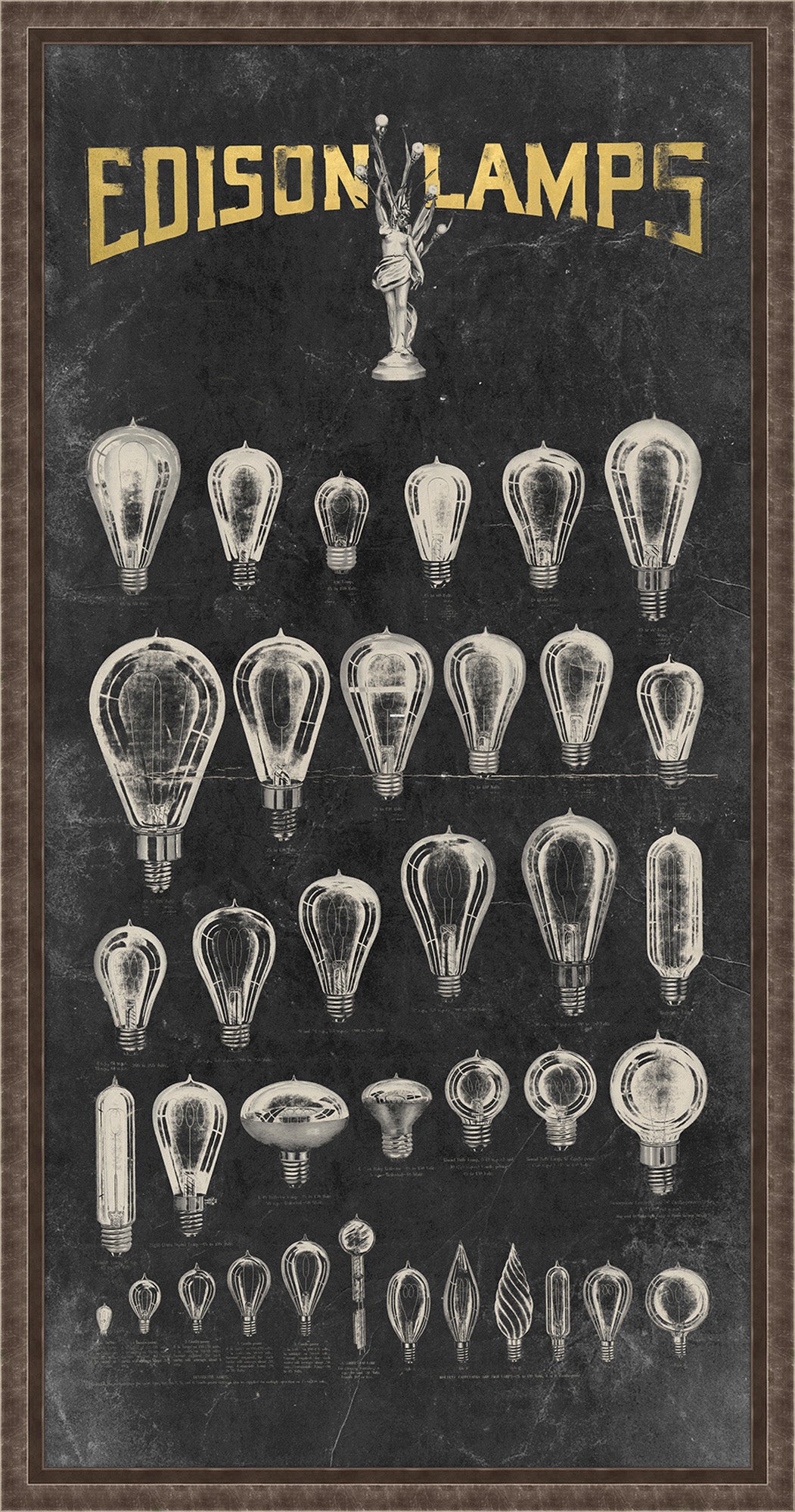 Edison's Bulbs