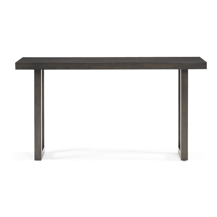 Console Tables Window Console Table