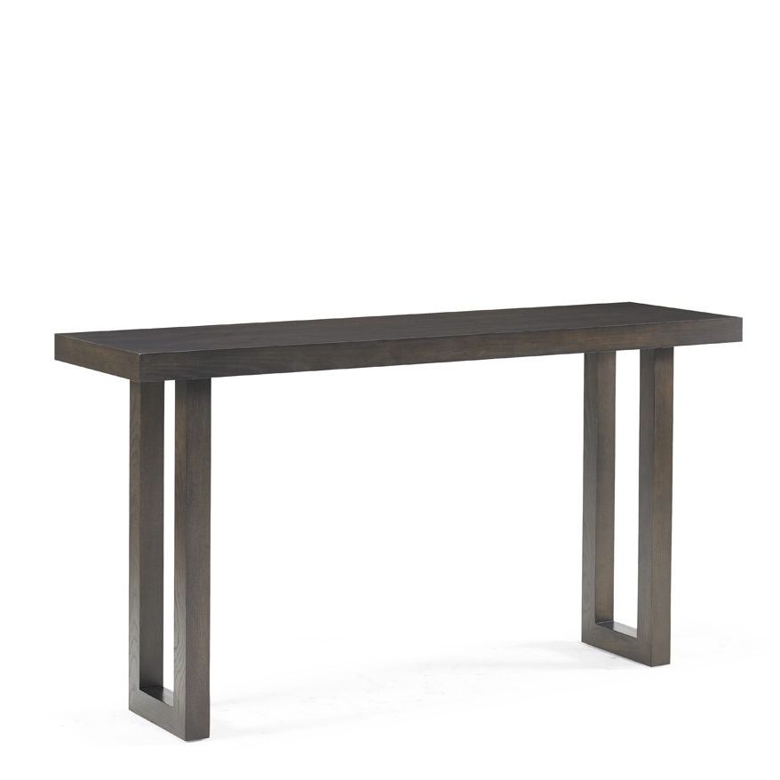 Console Tables Window Console Table