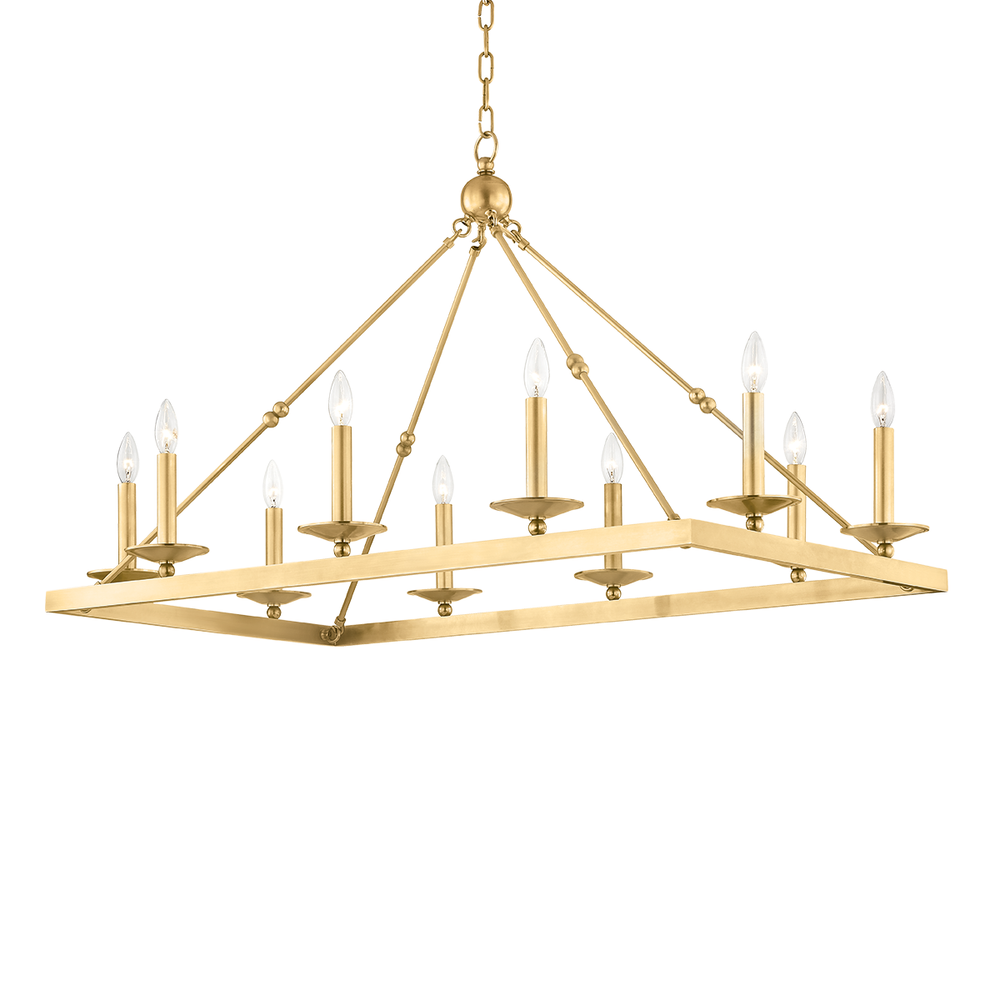 Pendants Allendale Linear