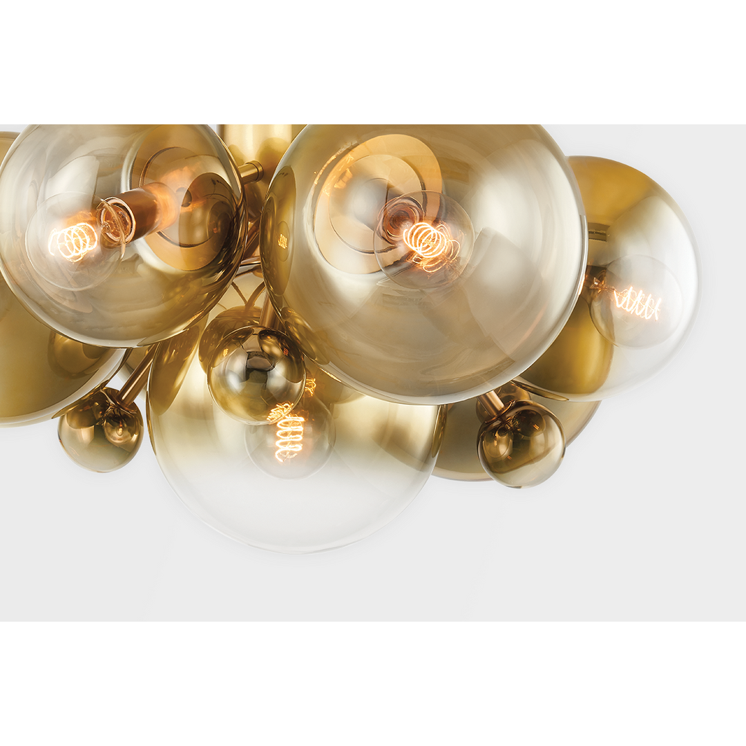 Kyoto Flush Mount - Vintage Polished Brass 7 Lights