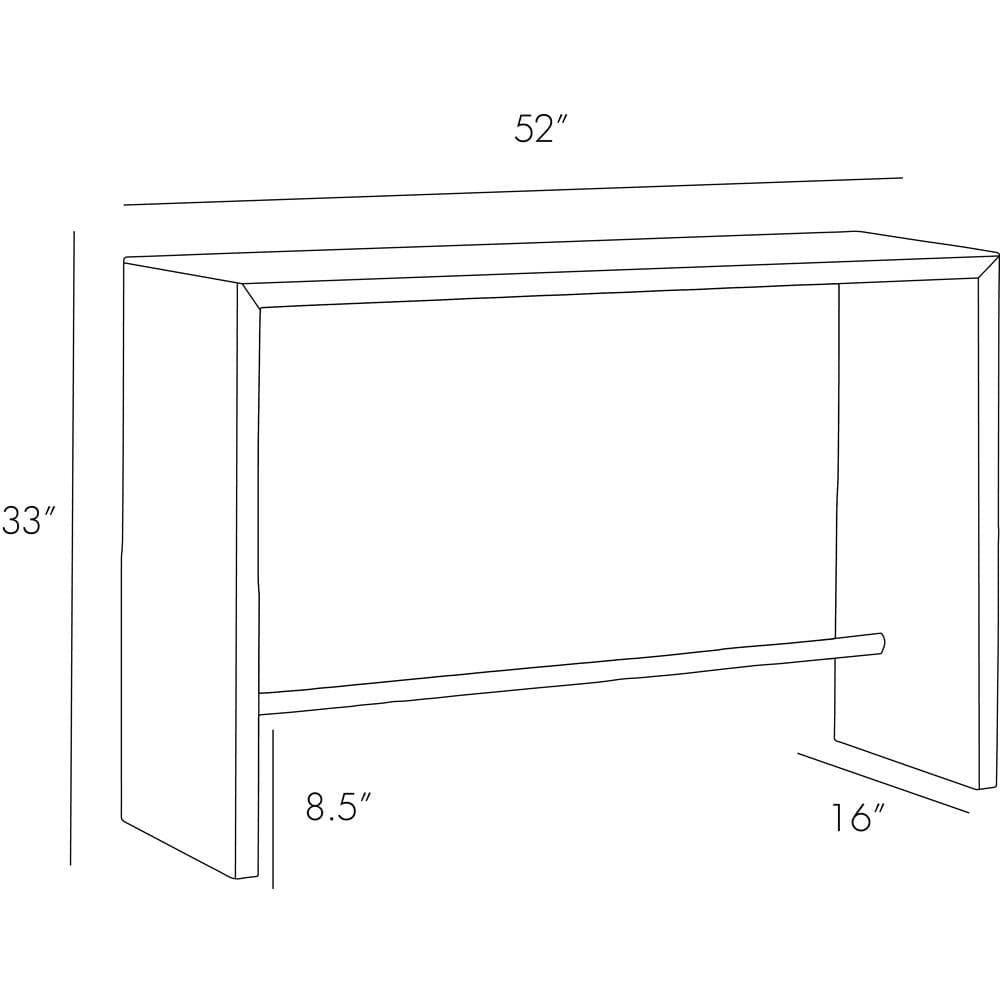 Paola Console