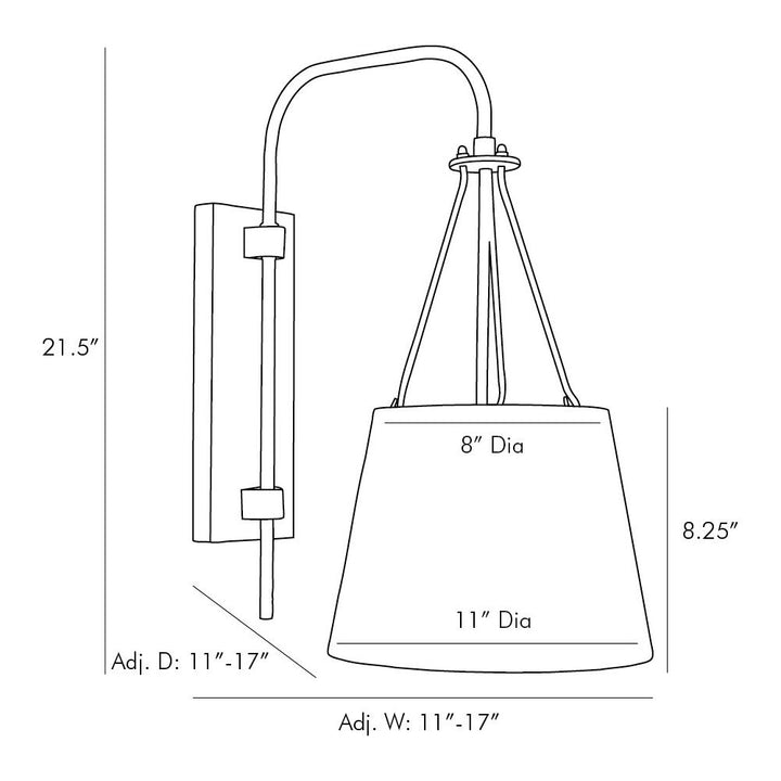 Silas Sconce