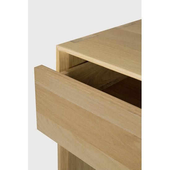Nordic Console - additional view