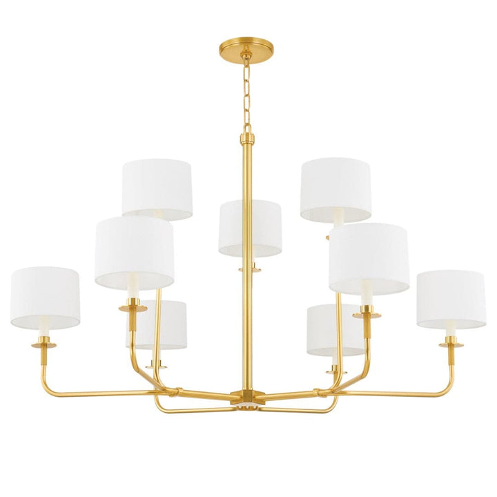 PARAMUS Chandelier-Hudson Valley-HVL-9148-AGB-ChandeliersAged Brass-1-France and Son