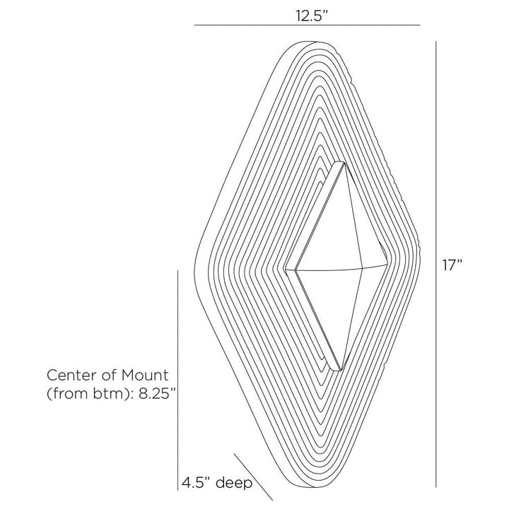 Thornfield Sconce - Black