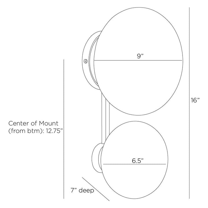 Benson Sconce - Black