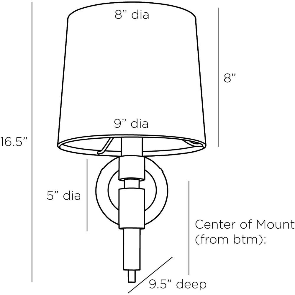 Granger Sconce - Black