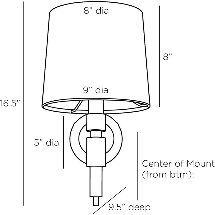 Granger Sconce - Black
