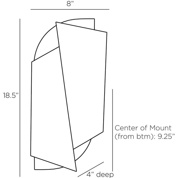 Ashcroft Sconce - Black