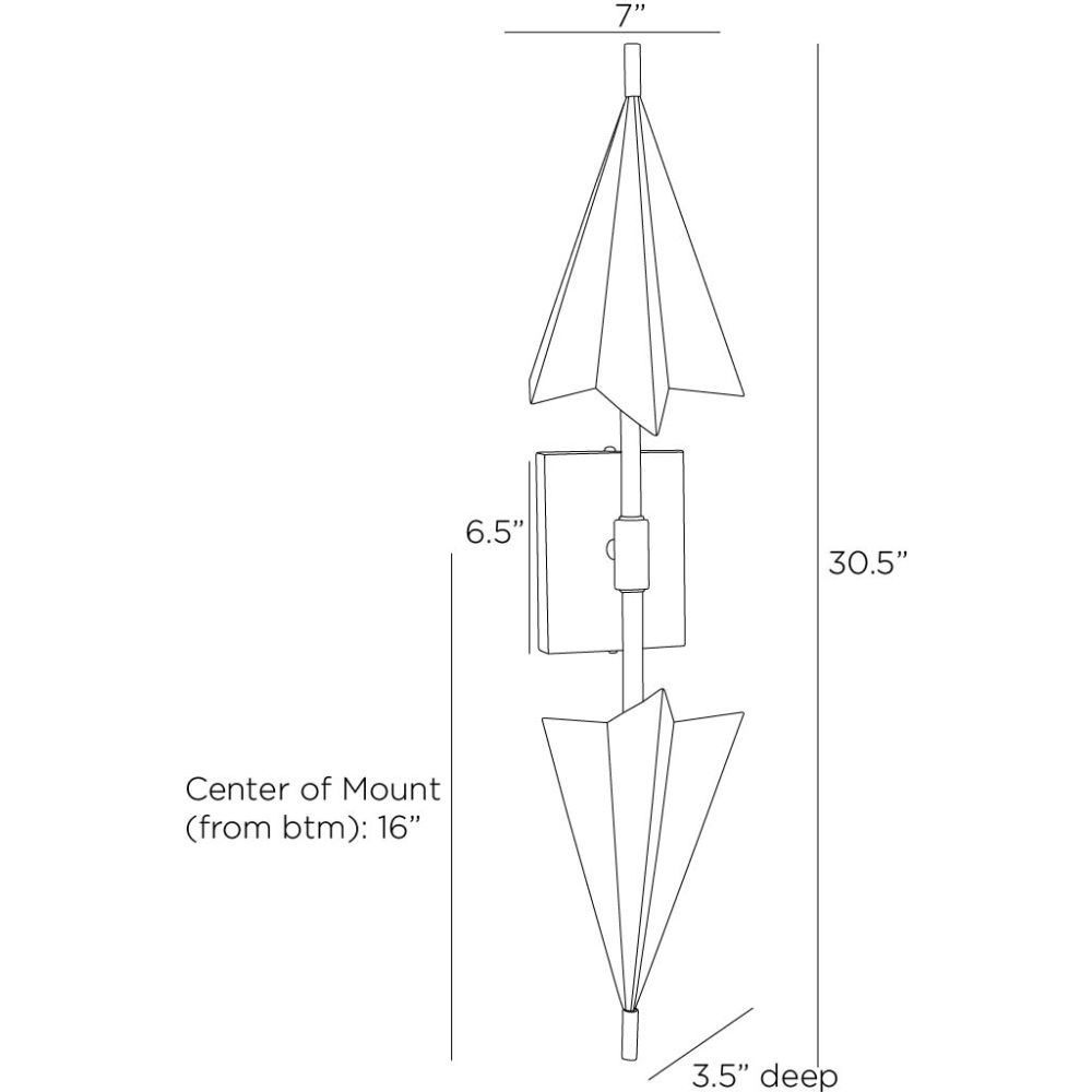 Clover Sconce - Gold