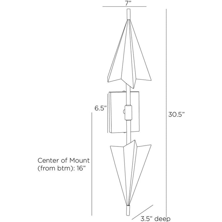 Clover Sconce - Gold