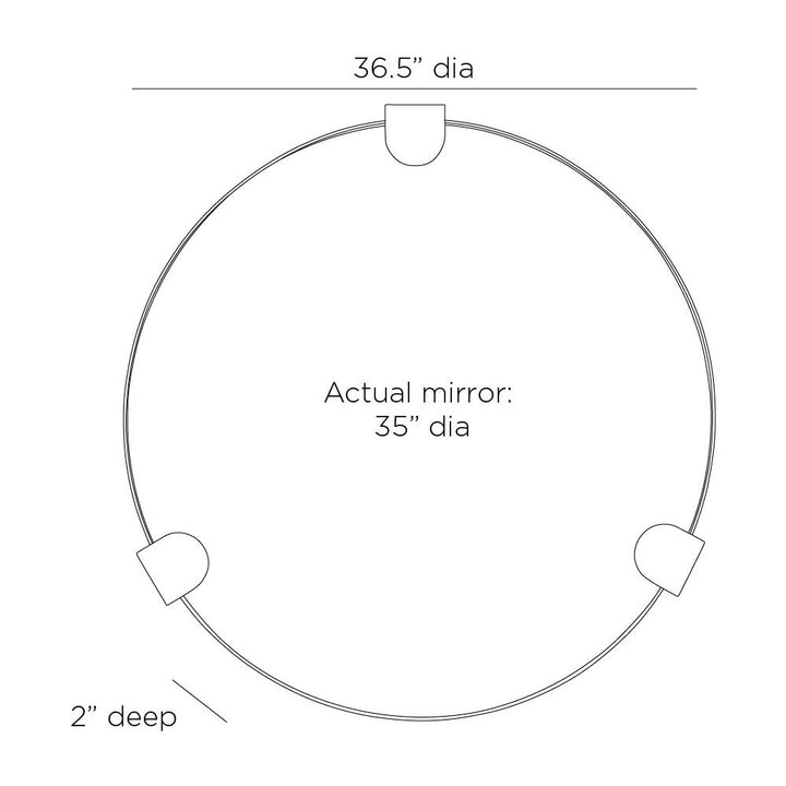 Trailmark Mirror