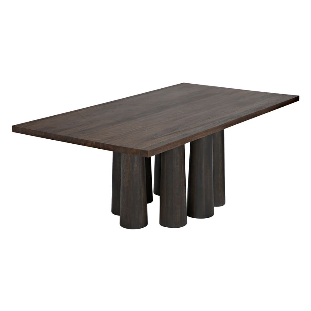 Dining Tables Severity Table