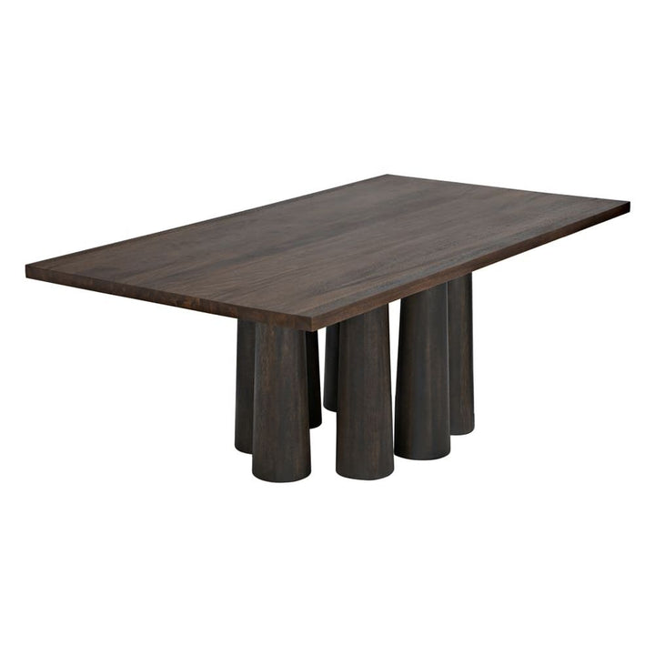 Dining Tables Severity Table