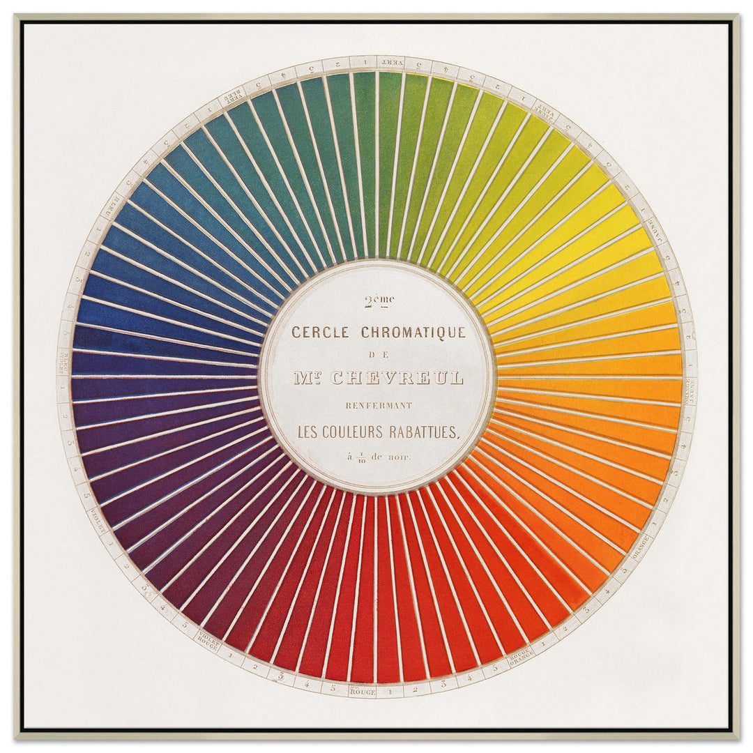 Color Wheel by Soicher Marin