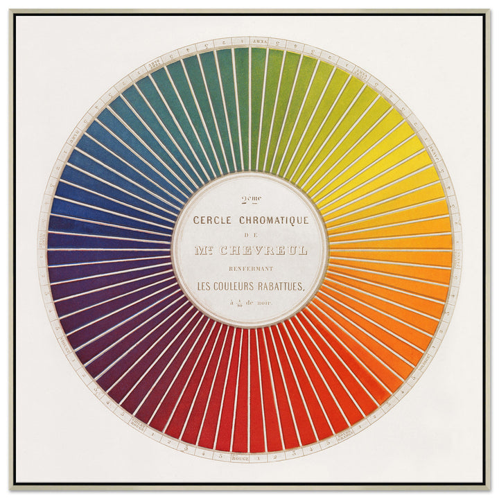 Color Wheel by Soicher Marin