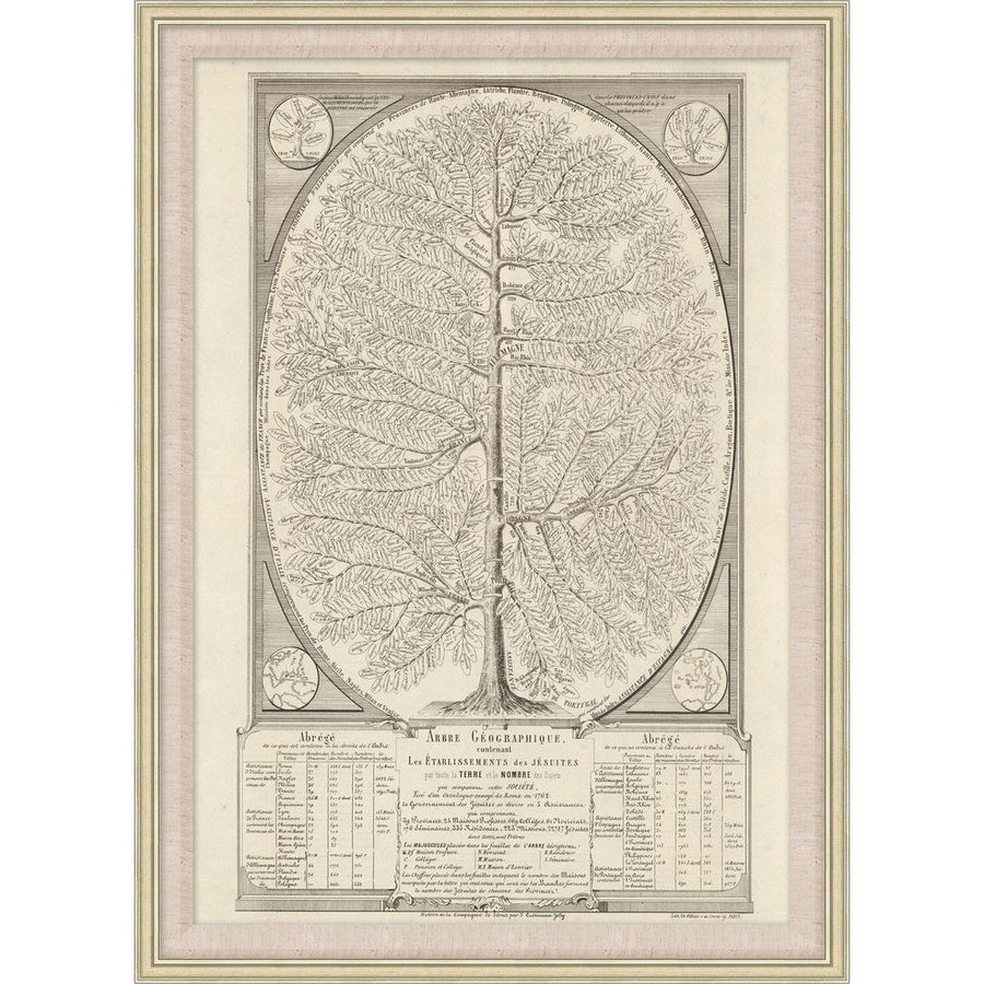 Wall Art Family Tree