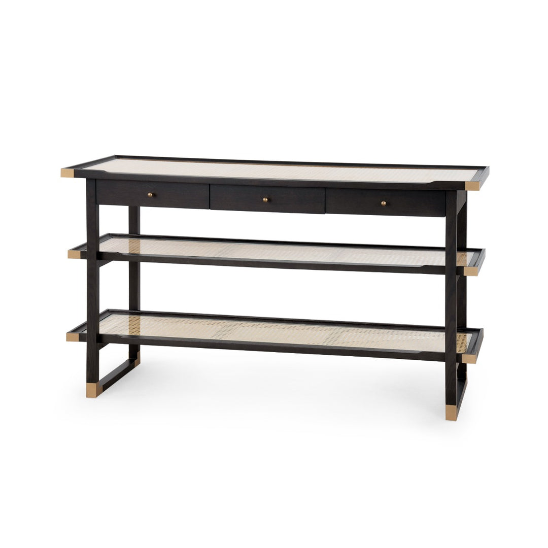 Austin Console