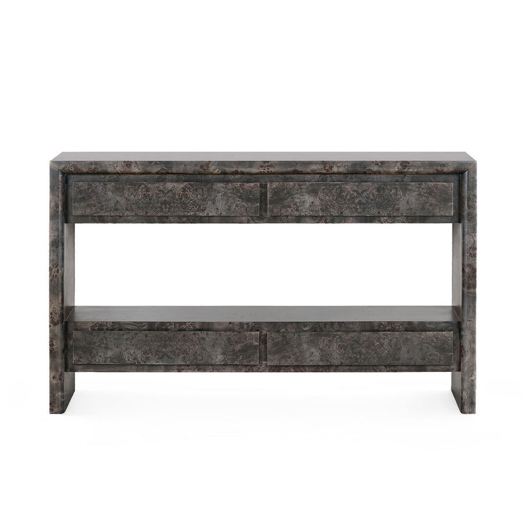 Beatrice Console