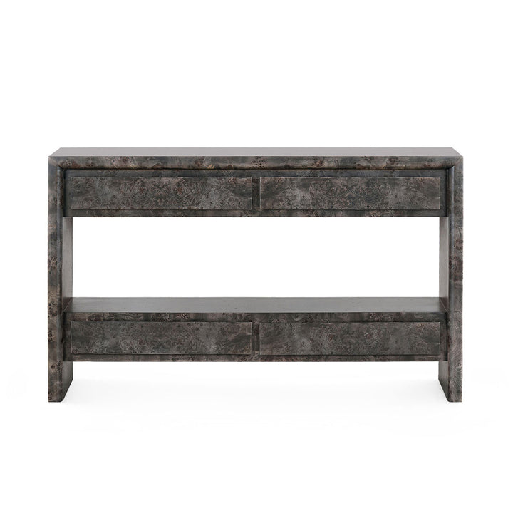 Beatrice Console