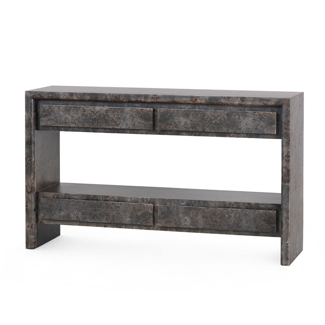 Beatrice Console