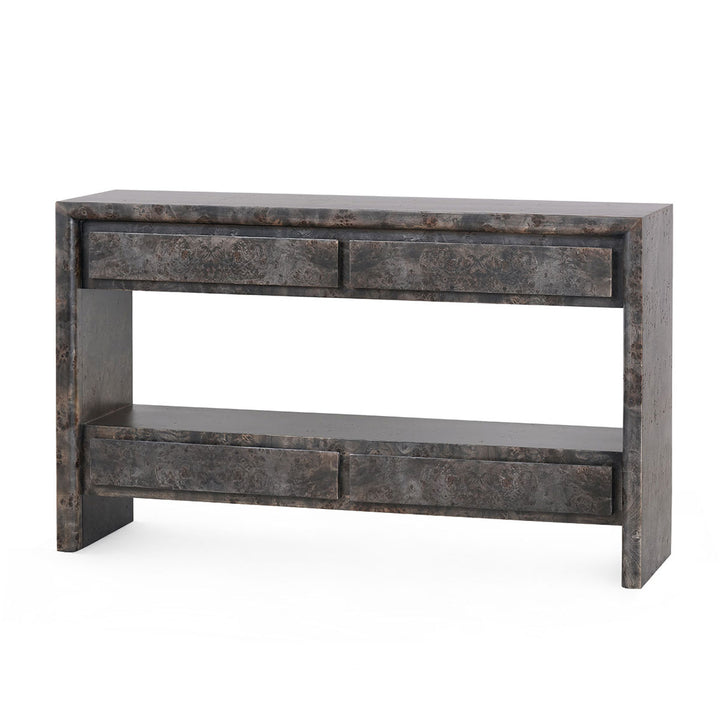 Beatrice Console