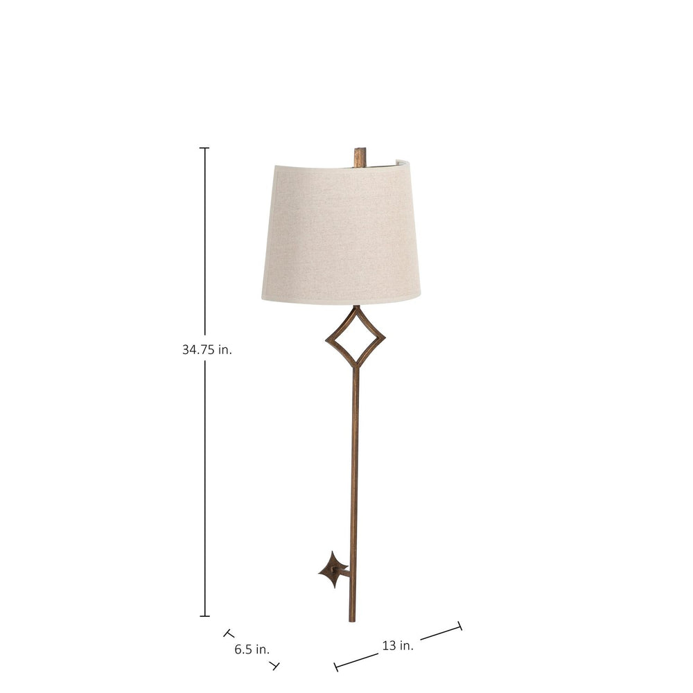 Theresa Sconce