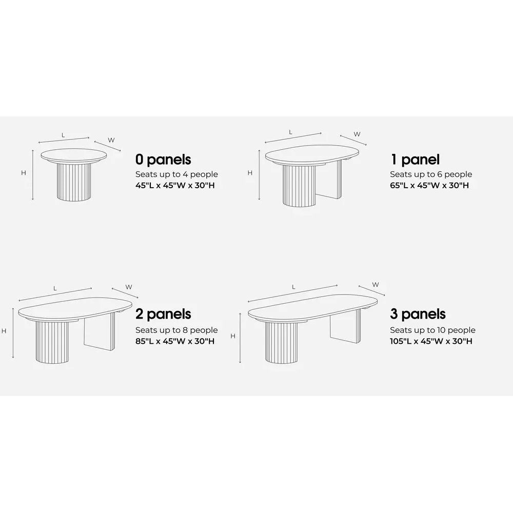 The Transformer Round Table