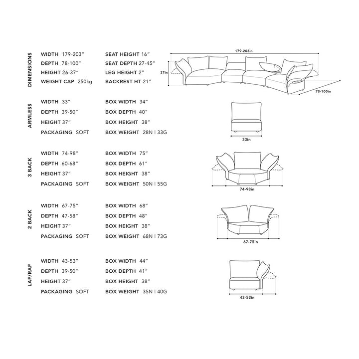 Tavora 4-Piece Sectional - Warm Taupe