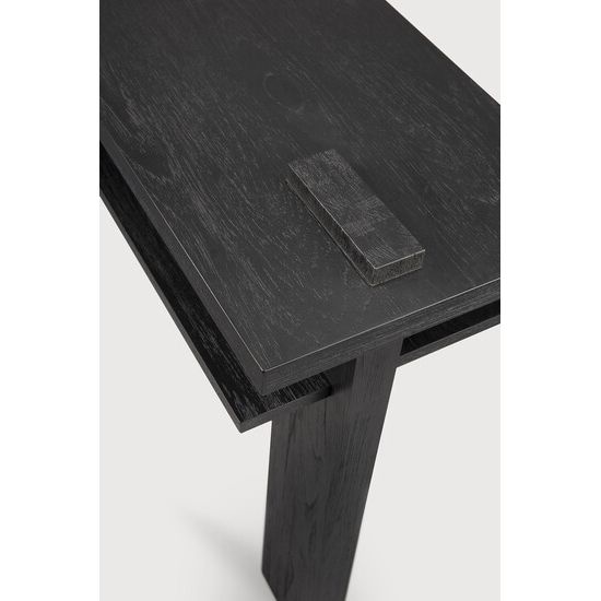 Abstract Console - additional view