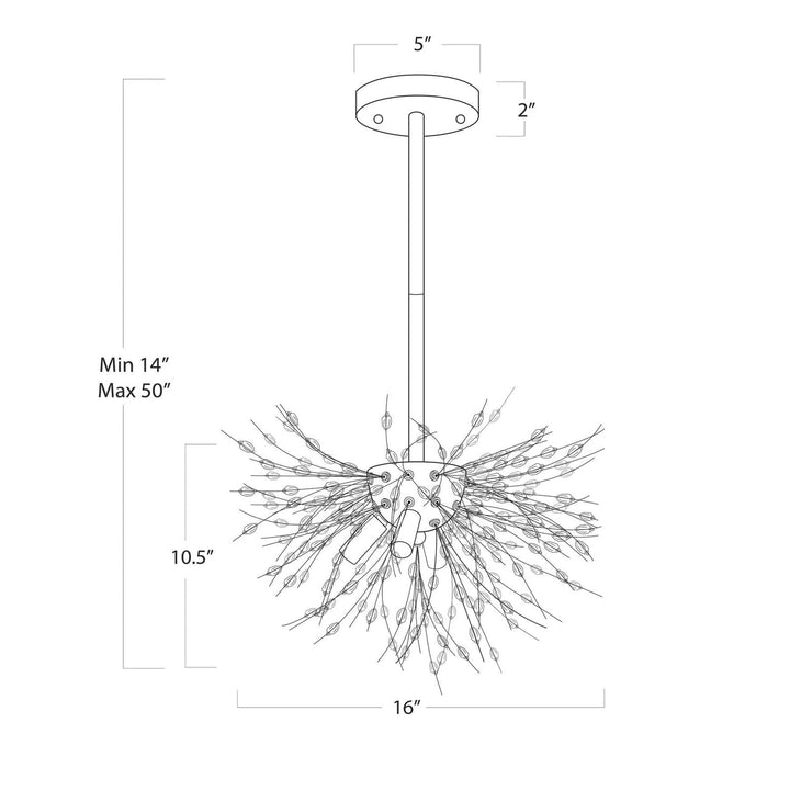 Chiffon Semi Flush Mount