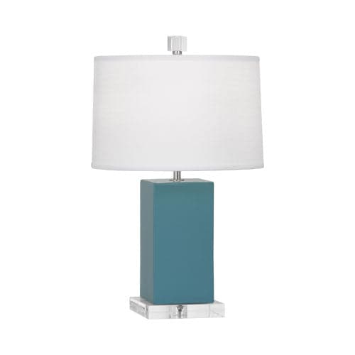 Harvey Accent Lamp 4"-Robert Abbey Fine Lighting-ABBEY-OB990-Table LampsSteel Blue-11-France and Son