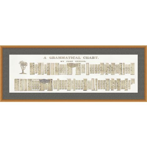 A Grammatical Chart-Wendover-WEND-WVT1855-Wall Art-1-France and Son